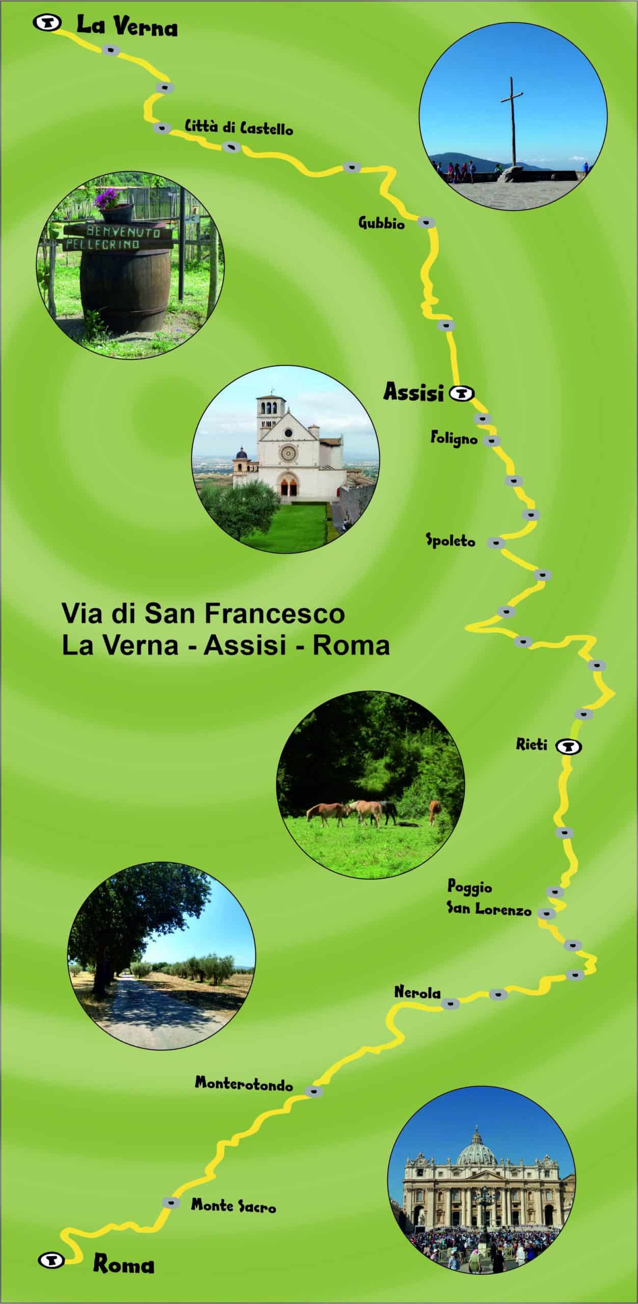 Topolino - Sozialtherapeutisches Reiseprojekt für Jugendliche, Route: Via di San Francesco